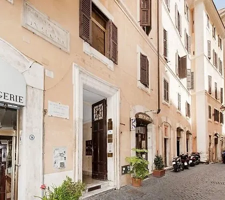 Apartment Parlamento's House *
